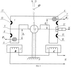 Способ динамической балансировки гироскопа и устройство для его осуществления (патент 2334205)