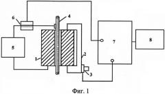 Способ управления электроэрозионной обработкой детали на автоматизированном вырезном станке с системой чпу (патент 2598022)
