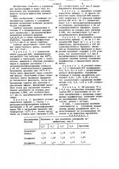 Сорбент для жидкостной хроматографии (патент 1230670)