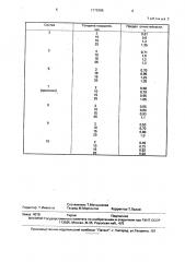 Состав для изготовления огнезащитного покрытия (патент 1775386)