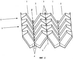 Полузакрытая термопластичная сотовая структура, способ ее изготовления и оборудование для ее производства (патент 2373057)