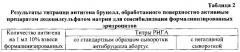 Способ получения бруцеллезного эритроцитарного диагностикума для реакции непрямой гемагглютинации (рнга) (патент 2667121)