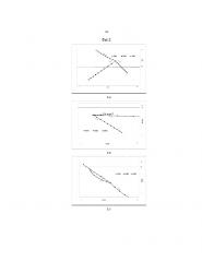 Подложка, снабженная стеклопакетом с тепловыми свойствами (патент 2656284)
