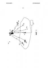 Компенсация неидеальной поверхности рефлектора в системе спутниковой связи (патент 2647559)