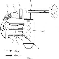 Двигатель внутреннего сгорания (патент 2319856)