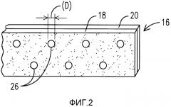 Изоляционные материалы, имеющие сформированные в них отверстия (патент 2574070)