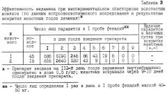 Способ скрининга антигельминтных препаратов (патент 2251105)