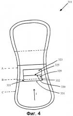 Поглощающее изделие для женщин (патент 2394543)