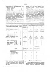 Состав для термохимического дубления (патент 725061)