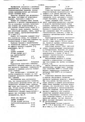 Теплоизоляционное покрытие (патент 1110535)