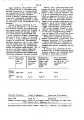 Способ получения насадки для горизонтальных разлагателей амальгамы щелочных металлов (патент 505198)