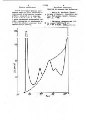 Способ регистрации фазовых превращений (патент 935753)