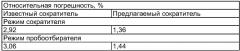 Сократитель электромеханический дисковый и способ сокращения и отбора проб с его использованием (патент 2347205)