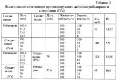 2-амино-2-дезоксинуклеозиды - ингибиторы репродукции вирусов кори и марбург (патент 2264409)