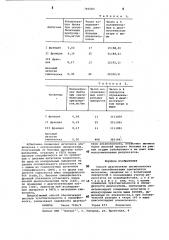 Способ диагностики альвеококкоза (патент 766583)