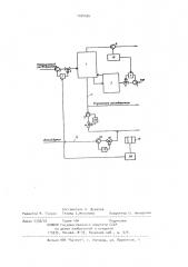 Способ регулирования процесса очистки растворителя (патент 1024454)