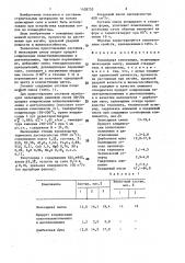 Полимерная композиция (патент 1428732)