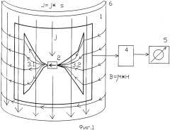 Способ бесконтактного измерения поверхностного тока и устройство для его осуществления (патент 2610223)