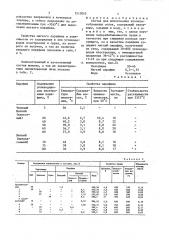 Состав для шлихтования хлопчатобумажных основ (патент 1513055)