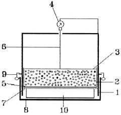 Устройство для оценки набухания почвы (патент 2451934)