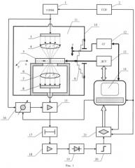 Ультразвуковой микроскоп (патент 2451291)