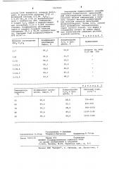 Способ получения фосфорной кислоты (патент 1057414)