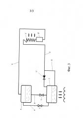 Способ и устройство для теплопередачи (патент 2665754)