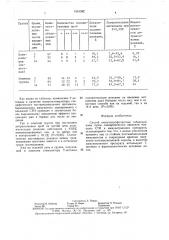 Способ иммунопрофилактики сибирской язвы (патент 1551382)