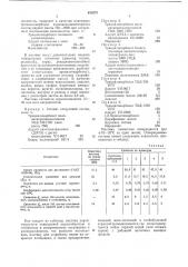 Мастика для полов (патент 630275)