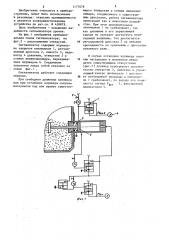Сигнализатор уровня порошкообразных и сыпучих материалов (патент 1177676)