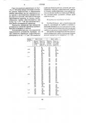 Пробоотборник для спрессованной шерсти (патент 1727020)