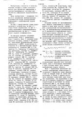 Многоканальное устройство для идентификации моделей (патент 1238100)
