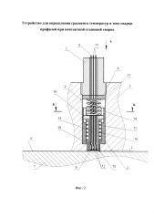 Устройство для определения градиента температур в зоне сварки профилей при контактной стыковой сварке (патент 2636782)