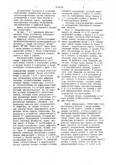 Способ формирования объемных изображений и устройство визуализации объемных изображений (патент 1434456)