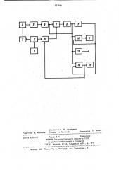 Устройство для контроля металлизированных отверстий печатных плат (патент 953444)