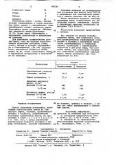 Способ получения аглопорита (патент 981291)