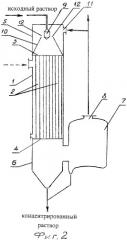 Выпарной аппарат с падающей пленкой (патент 2323761)