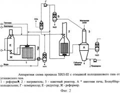 Способ получения губчатого железа в шахтных печах (патент 2255117)