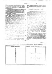 Способ изготовления монометаллических пластин осфетной плоской печати (патент 1659225)