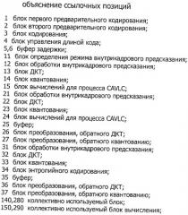 Устройство обработки изображения и способ обработки изображения (патент 2479942)