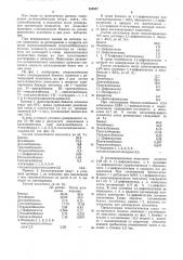 Способ получения этилбензола (патент 335927)