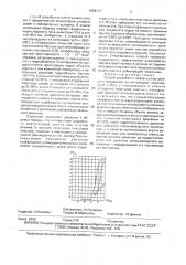 Способ разработки нефтегазовой залежи с трещиноватым коллектором (патент 1656117)