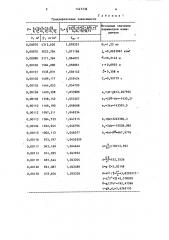 Способ определения плотности жидких и сыпучих материалов (патент 1427236)