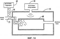 Способ формирования плазмы (варианты) (патент 2326512)