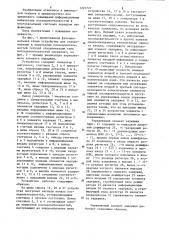 Устройство для синхронизации @ импульсных последовательностей (патент 1221727)