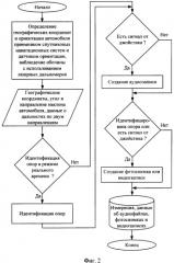 Система для определения местоположения и пространственной ориентации опор линий электропередач и способ ее работы (патент 2364889)