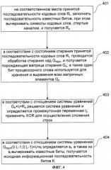 Способ и устройство декодирования кода порождающей матрицы с низкой плотностью (патент 2461962)