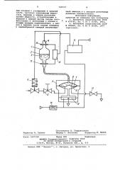 Устройство для регулирования давления текучей среды (патент 928313)