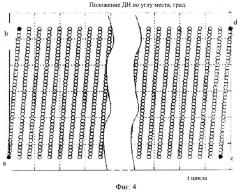 Гибридная зеркальная антенна с расширенными углами секторного сканирования (патент 2352033)