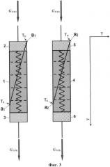 Способы работы водородных обратимых термохимических циклов и устройства для их реализации на базе металлогидридных технологий (патент 2524159)